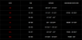 G35 Sizing